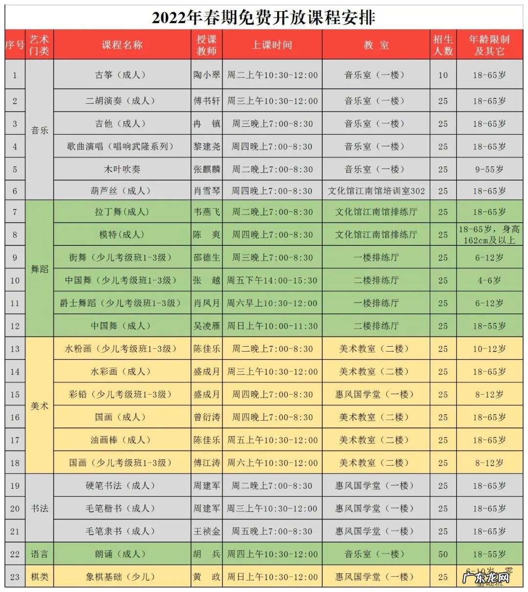 2022重庆武隆文化馆免费艺术培训班报名方式+课程表