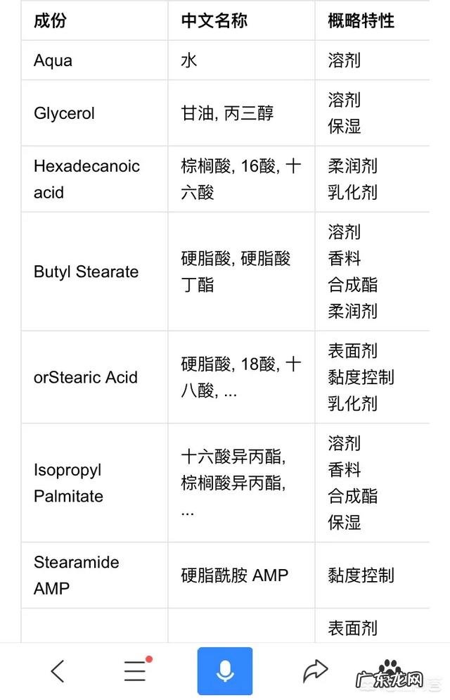 凡士林的作用和用途是什么