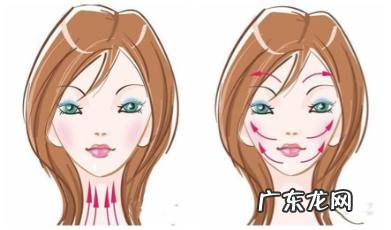 脸上长痘痘是排毒还是上火呢