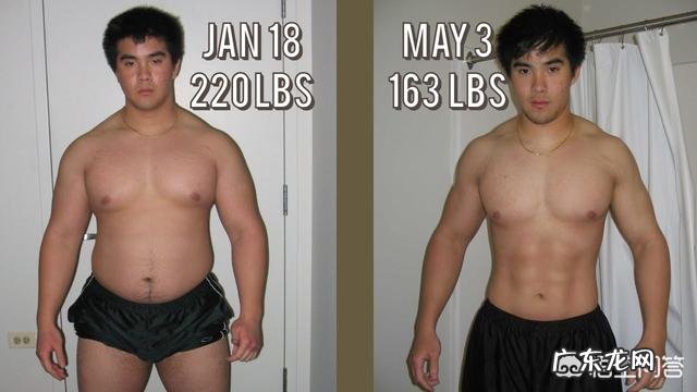 减肥期间,如何处理节食与美食之间的矛盾?