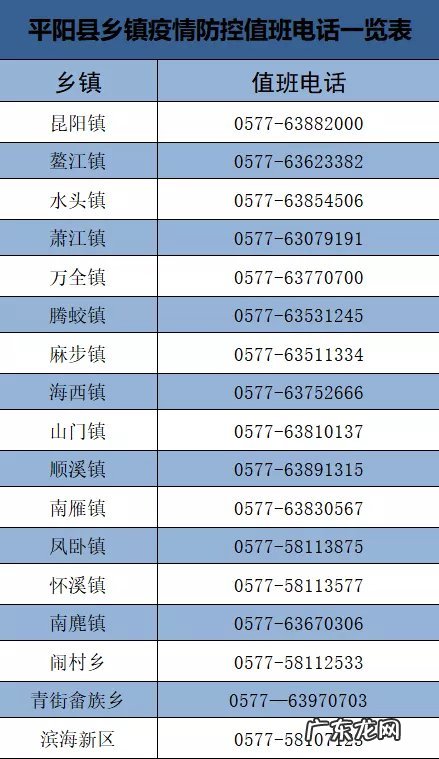 温州平阳疫情 近期省外重点地区来返温州平阳县健康管理防疫政策