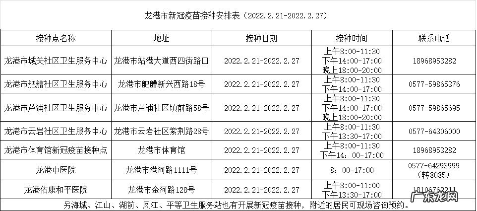 温州龙港疫情 湖北省武汉市等地区来返温州龙港健康管理防疫政策