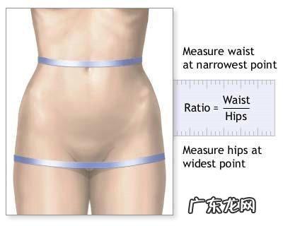 为什么运动了,但是体重反而增加了?