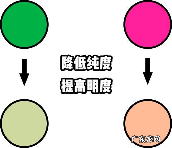 冬日温暖穿搭小个子 小个子冬日穿搭学生党