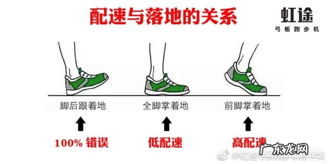 经常跑步是不是伤膝关节该怎么预防膝关节损伤