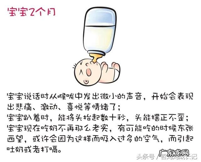 宝宝出生后哪些筛查您都做了?