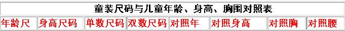 男童衣服码数 淘宝男童衣服尺码对照表大全,不懂的看过来