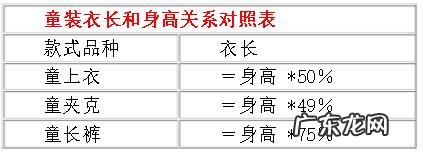 男童衣服码数 淘宝男童衣服尺码对照表大全,不懂的看过来