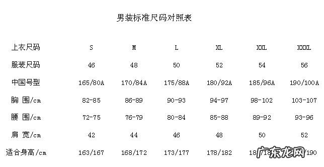 男装衣服的尺码表怎么看 男淘宝衣服尺码对照表怎么看