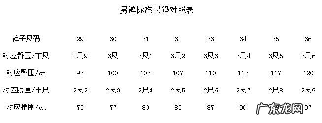 男装衣服的尺码表怎么看 男淘宝衣服尺码对照表怎么看