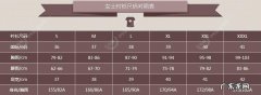 淘宝衣服的尺码怎么分 淘宝上衣服尺码对照表怎么看，怎么设置尺码助手