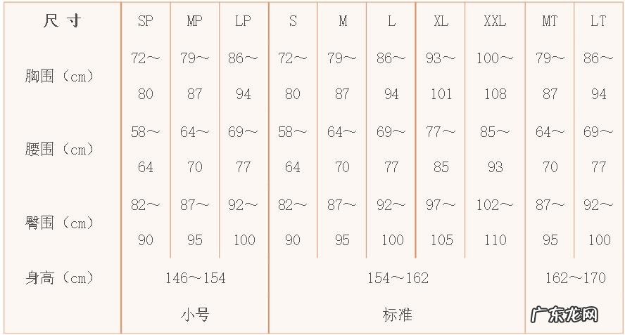 淘宝买衣服尺码对照表 淘宝上衣服裤子的尺码对照表怎么看，怎么认衣服型号