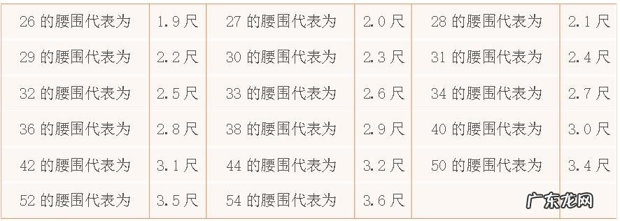 淘宝买衣服尺码对照表 淘宝上衣服裤子的尺码对照表怎么看,怎么认衣服型号