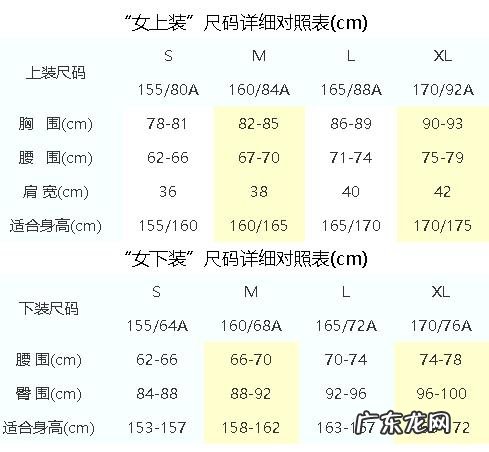 淘宝衣服大小尺码表 淘宝小女生衣服尺码对照表参考,小女生怎么挑尺码