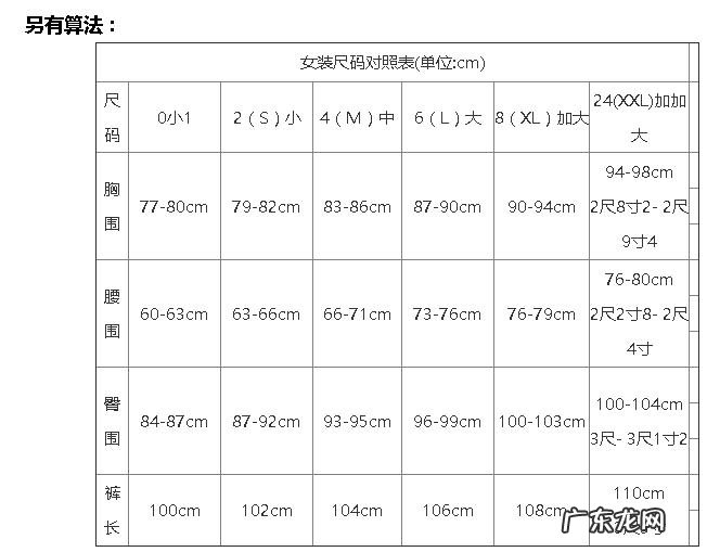 淘宝衣服大小尺码表 淘宝小女生衣服尺码对照表参考,小女生怎么挑尺码
