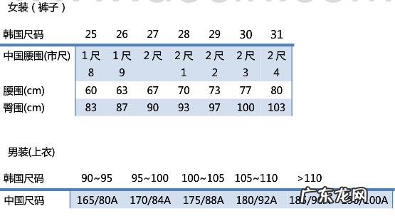 韩国衣服尺码表怎么看 淘宝上韩版衣服尺码对照表怎么看,怎么换算的