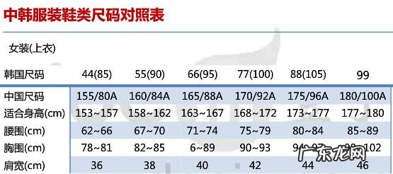韩国衣服尺码表怎么看 淘宝上韩版衣服尺码对照表怎么看,怎么换算的