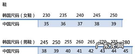 韩国衣服尺码表怎么看 淘宝上韩版衣服尺码对照表怎么看,怎么换算的