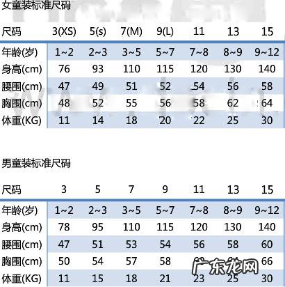 韩国衣服尺码表怎么看 淘宝上韩版衣服尺码对照表怎么看,怎么换算的