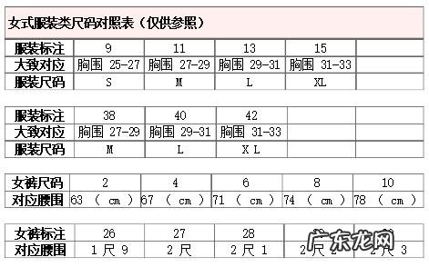 淘宝的尺码怎么参考 淘宝女款衣服尺码对照表怎么看,如何设置尺码模板