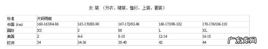 淘宝的尺码怎么参考 淘宝女款衣服尺码对照表怎么看,如何设置尺码模板