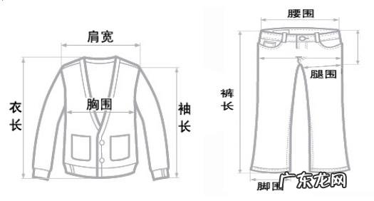 淘宝男装尺码对照表 淘宝男士衣服尺码对照表怎么看,淘宝卖家怎样设置宝贝尺码