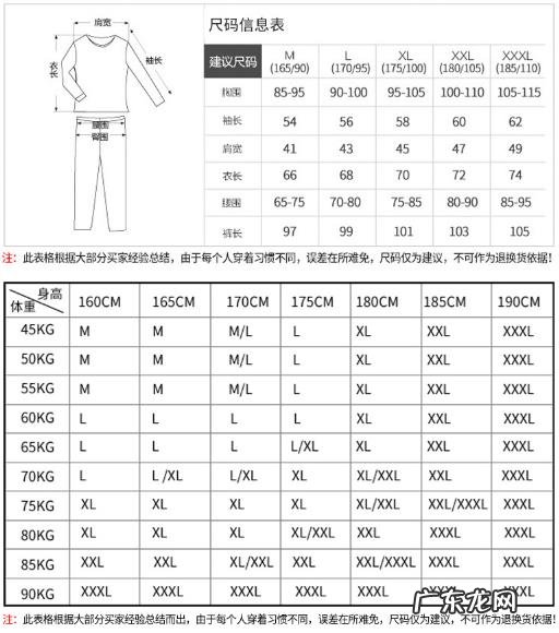 淘宝男装尺码对照表 淘宝男士衣服尺码对照表怎么看,淘宝卖家怎样设置宝贝尺码