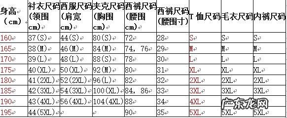 淘宝男装尺码对照表 淘宝男士衣服尺码对照表怎么看,淘宝卖家怎样设置宝贝尺码