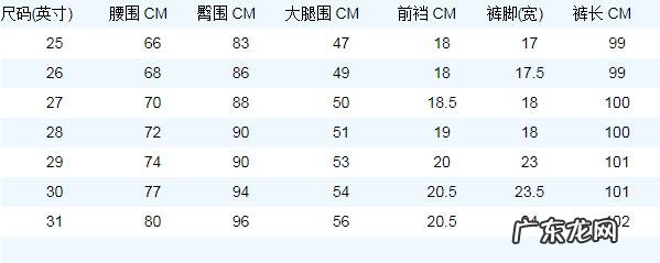 裤子的尺码怎么看 裤子尺码对照表怎么看