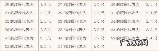 男士XXL是多大码 男士xxxl是多大尺码,尺码对照表怎么看