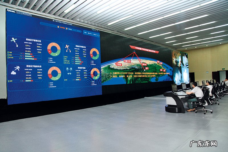 瞭望 | 中国量子科技，只看这一篇就够了