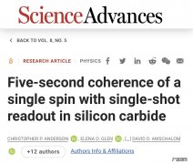 碳化硅量子比特刷新纪录：量子态保持超5秒，信号增强万倍