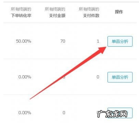 极速推成交在哪里看 怎么查看极速推成交