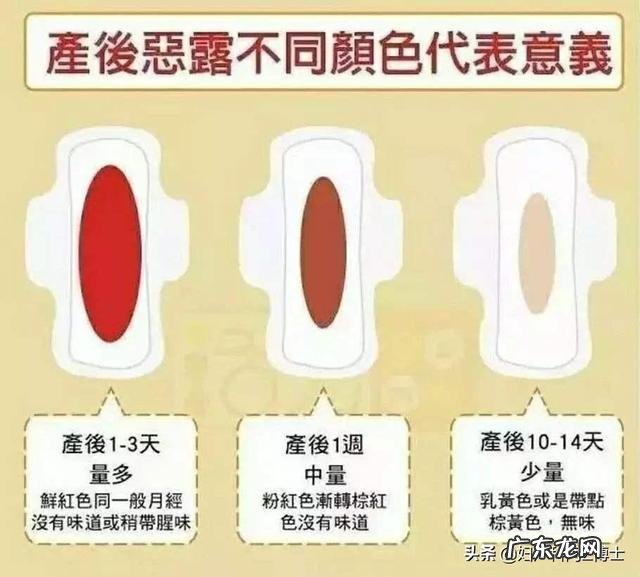 产后恶露多少天才能排干净?没排干净的话可以用收腹衣减肥吗?