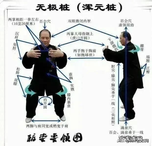 我腰间盘膨出半年，每次锻炼都很疼，还能坚持锻炼吗？