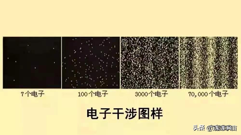 量子世界到底多诡异？回顾百年探索历程，了解颠覆认知的发现
