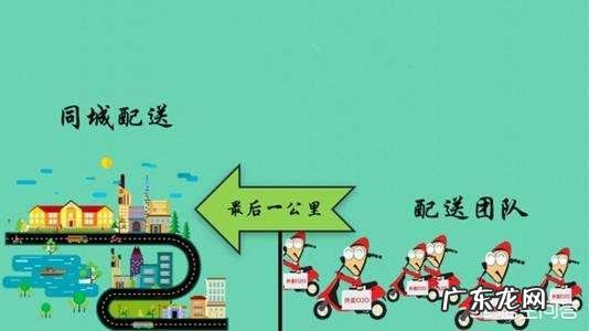 同城配送平台怎么做 自建同城配送平台如何在多个区县发展分站点