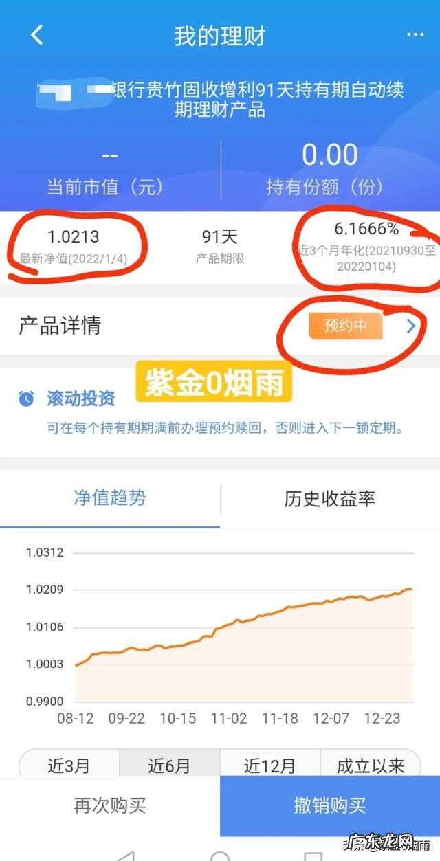 手上有两百万怎么理财 手里有200万,如何理财