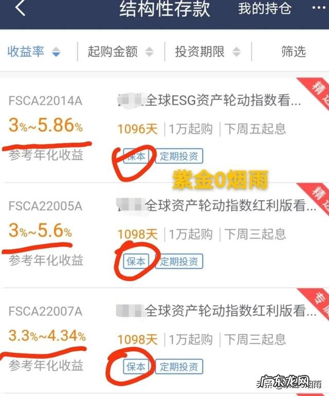 手上有两百万怎么理财 手里有200万,如何理财