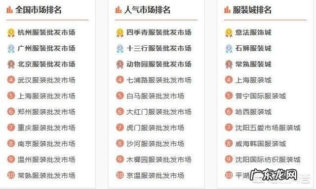 服装店怎么找货源 怎么样找到比较好的服装货源