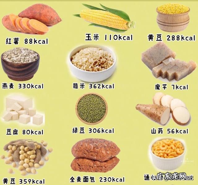 155的女生67㎏减肥怎么做？