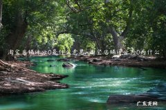 淘宝店宝贝描述分0 淘宝店铺评分0是什么意思