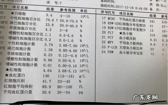 如果身体患癌或者身体上有其他病患,查血常规可以查出来吗?
