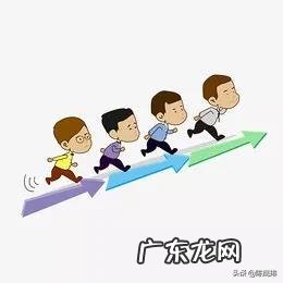 色欲过重，如何戒掉？让生活自律健康充满活力，你有方法吗？