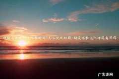 超级店长自动上下架怎么设置 超级店长优化上下架时间