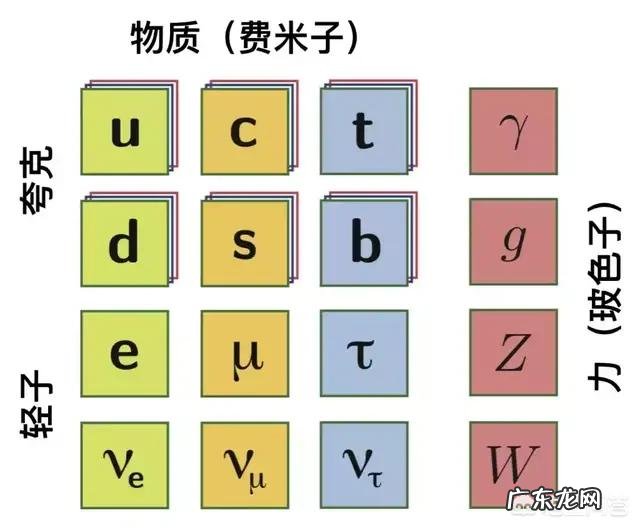 一个房间内的空气重量大约是多少