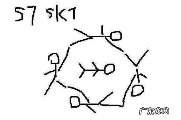 电竞游戏里有什么好玩的梗吗