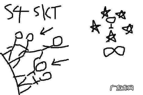 电竞游戏里有什么好玩的梗吗