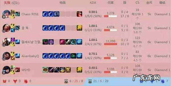 电竞游戏里有什么好玩的梗吗