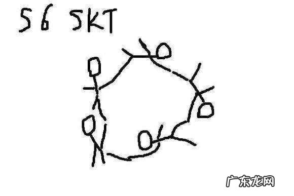 电竞游戏里有什么好玩的梗吗